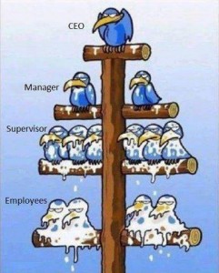 LIFE Leadership Pyramid Scheme? | Orrin Woodward on LIFE & Leadership